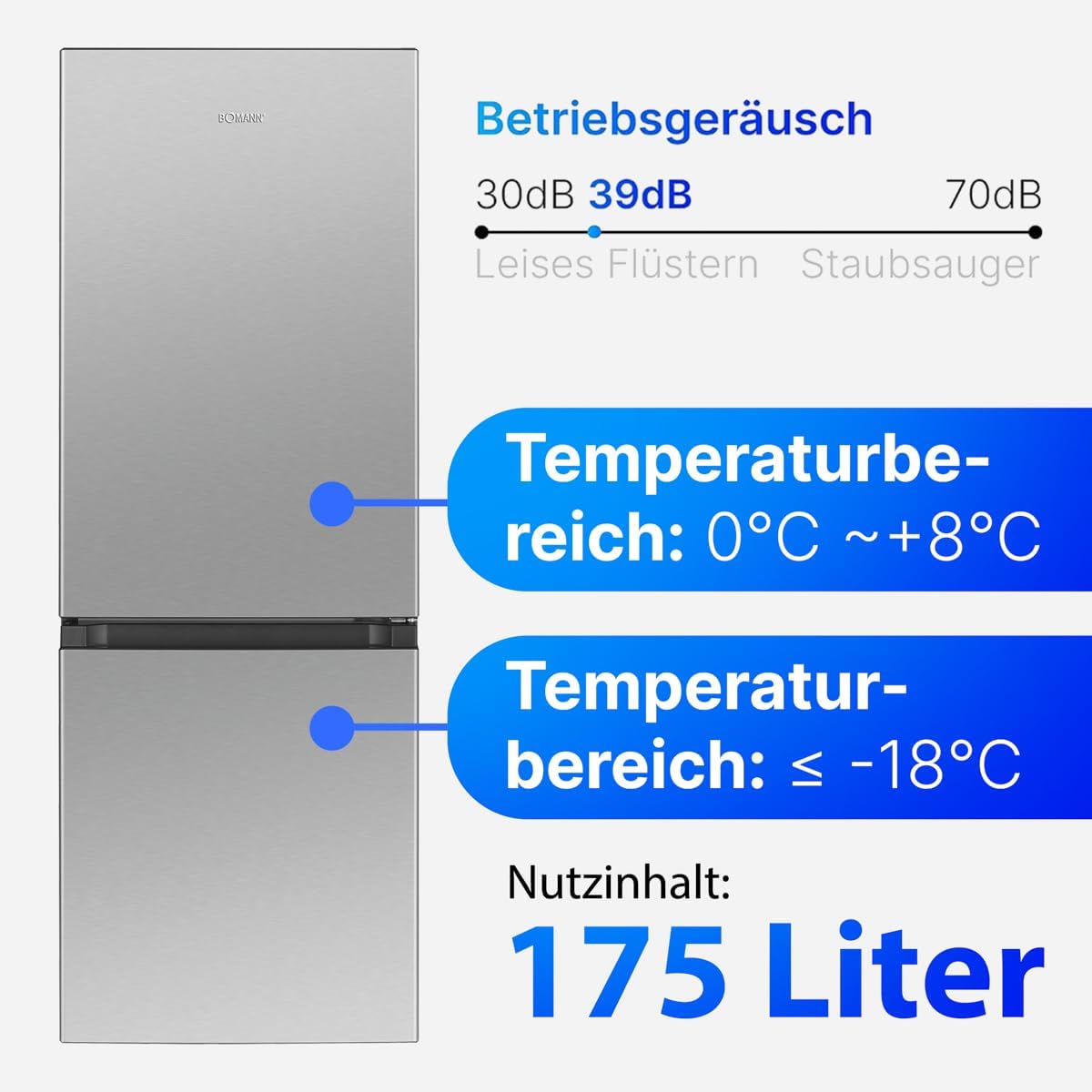 Bomann - Réfrigérateur Congélateur - 175L - Température réglable, portes réversibles, pieds ajustables, inox - KG320