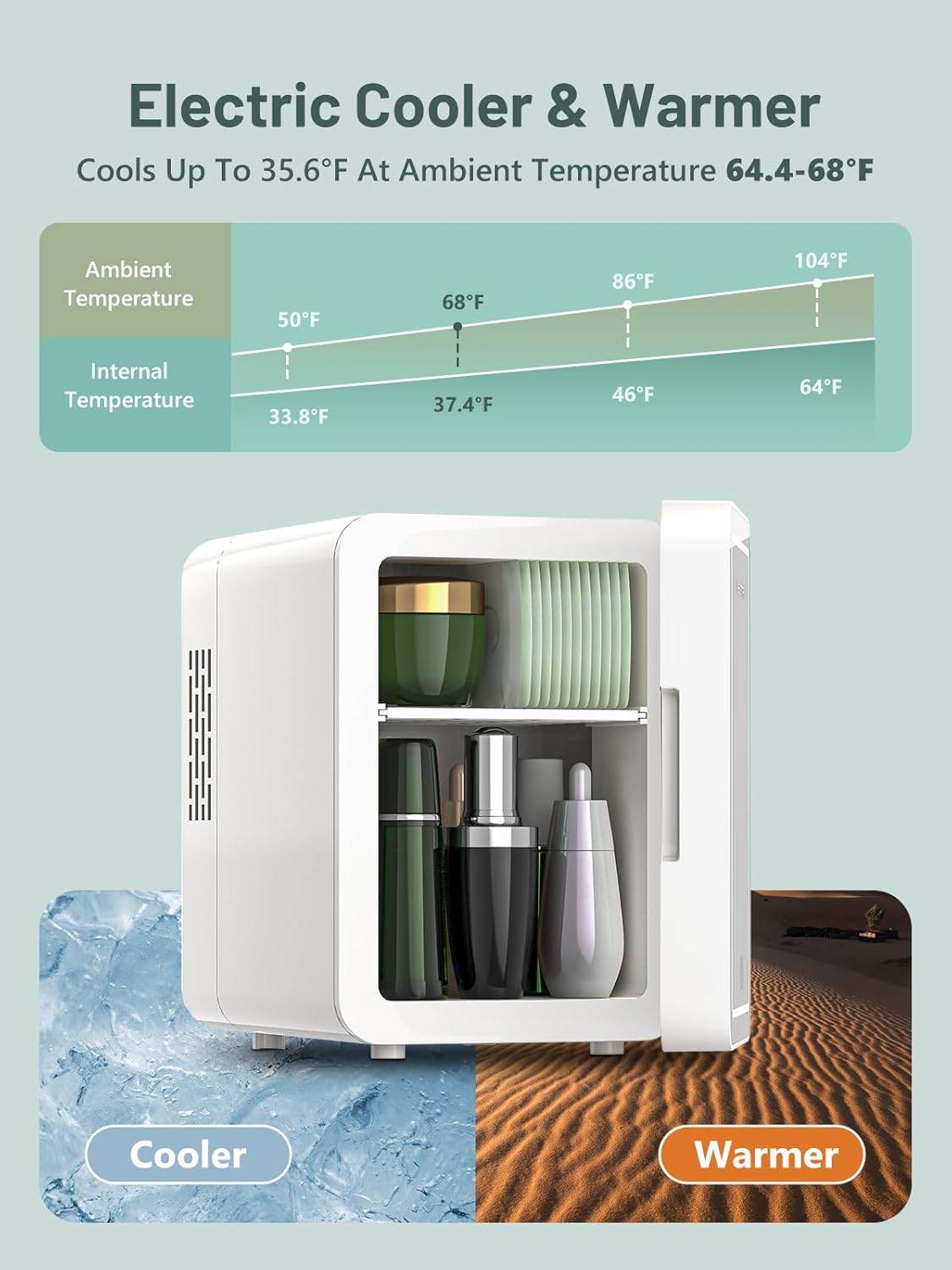 VINATO - Mini Frigo LED 4L - Chauffage/Refroidissement, portable