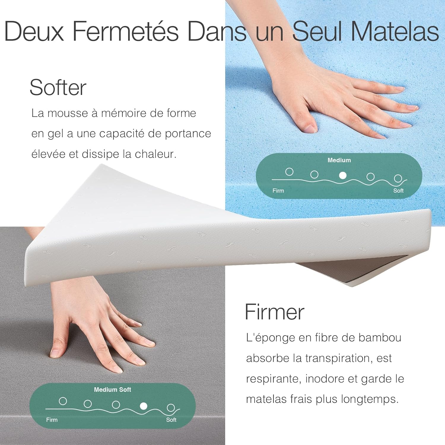 Novilla - Matelas 7 zones - 140x200 cm - mousse froide, housse amovible, 18 cm